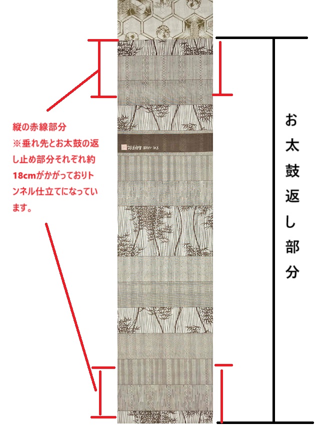 伊勢型 博多織 南部芳松