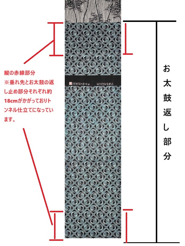 伊勢型小紋　博多織 南部芳松